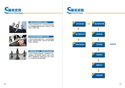 蘇州給力企業(yè)管理咨詢(xún) 賦能企業(yè)，驅(qū)動(dòng)卓越
